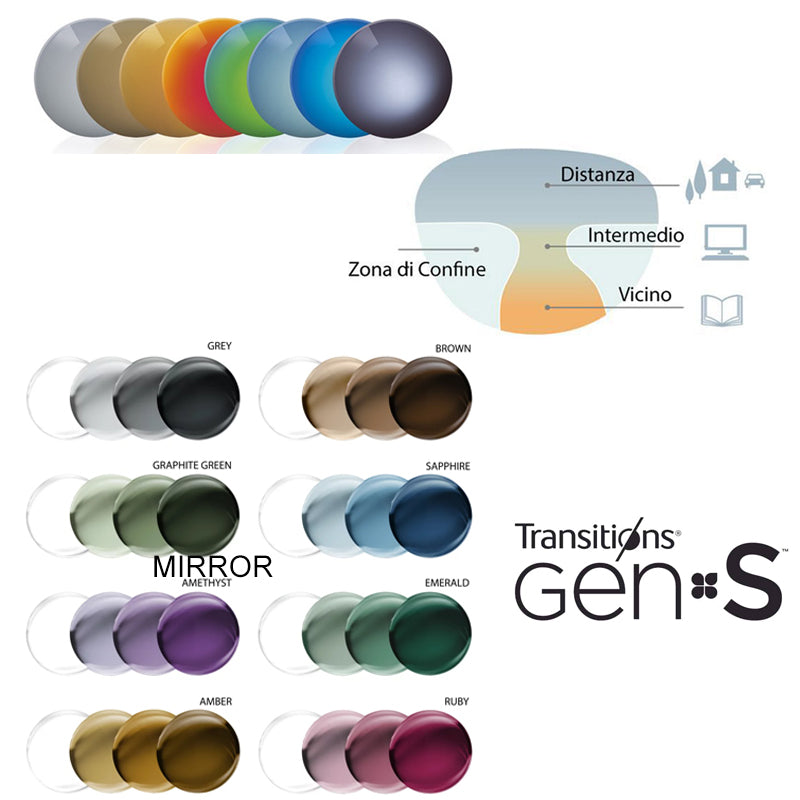 Lenti Progressive Essilor Prescription Progressive Photochromic