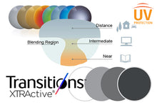 Load image into Gallery viewer, Progressive Sunglasses - Transitions XTRActive Grey
