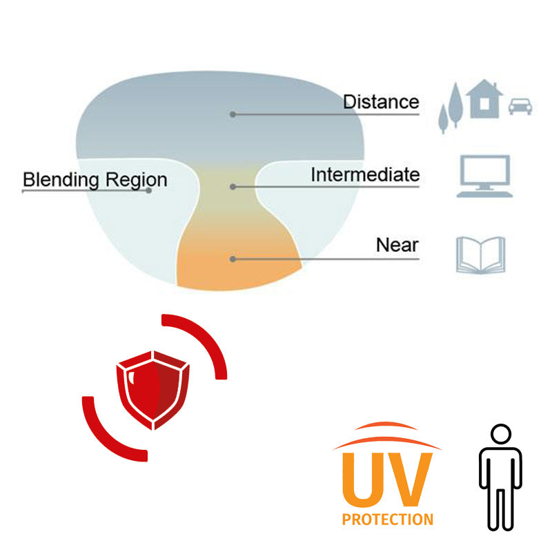 Premium progressive lenses. Freeform individual technology - Anti-reflective Ultimate