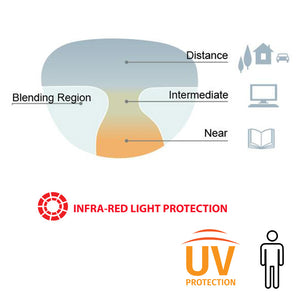 Premium progressive lenses. Freeform individual technology - Anti-reflective and IR protect