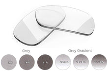 Load image into Gallery viewer, Monofocal Lenses: Uniform and Gradient Grey Tint.