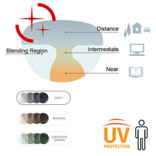 Load image into Gallery viewer, Photochromic Progressive Lenses with Anti-reflective coatings: Transitions Xtractive
