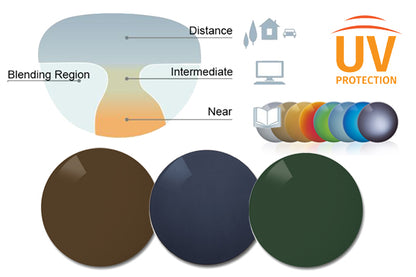 Prescription Progressive Polarized Sunglasses –