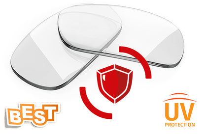 Monofocal Ultimate Anti-reflective & UV protect Prescription lenses